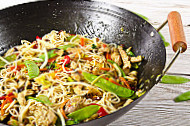 Peking-Ente food