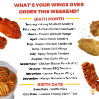 Wings Over Columbus menu