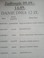 Pod Kasztami menu