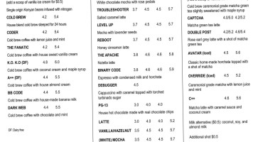 The Forum Coffee House menu