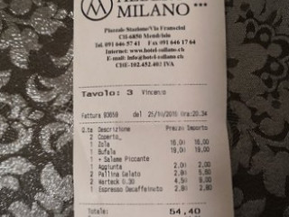 Albergo Milano