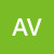 antonio-vm-1